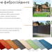 Фибросайдинг DECOVER 3600 x 190 x 8 мм Bordo купить в Саратове